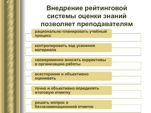 Внедрение рейтинговой системы оценки знаний позволяет преподавателям