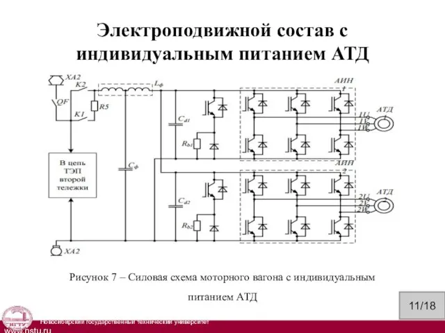 Электроподвижной состав с индивидуальным питанием АТД Рисунок 7 – Силовая схема