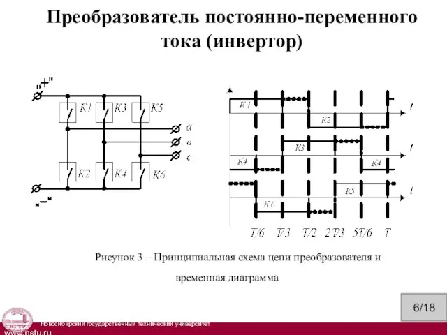 Преобразователь постоянно-переменного тока (инвертор) 6/18 Рисунок 3 – Принципиальная схема цепи преобразователя и временная диаграмма