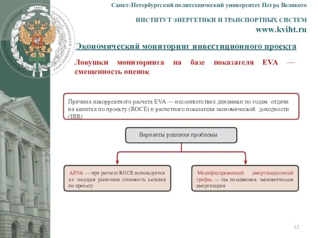 Экономический мониторинг инвестиционного проекта Санкт-Петербургский политехнический университет Петра Великого ИНСТИТУТ ЭНЕРГЕТИКИ