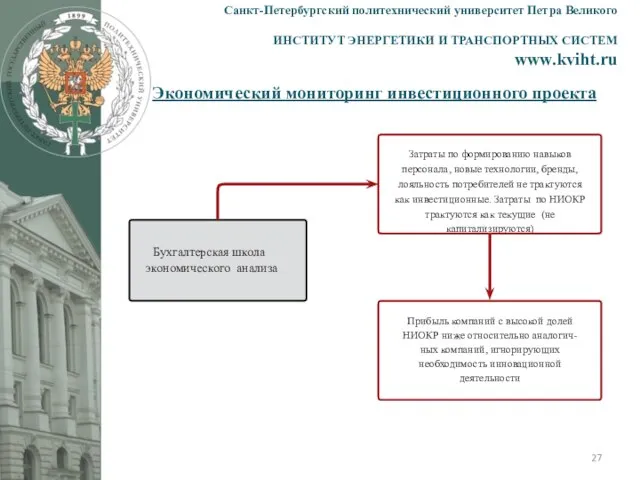 Экономический мониторинг инвестиционного проекта Санкт-Петербургский политехнический университет Петра Великого ИНСТИТУТ ЭНЕРГЕТИКИ