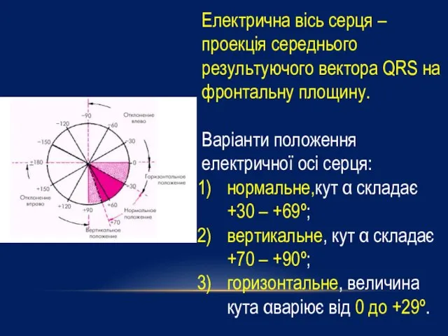 Електрична вісь серця – проекція середнього результуючого вектора QRS на фронтальну