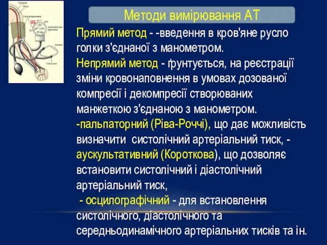 Прямий метод - -введення в кров'яне русло голки з'єднаної з манометром.