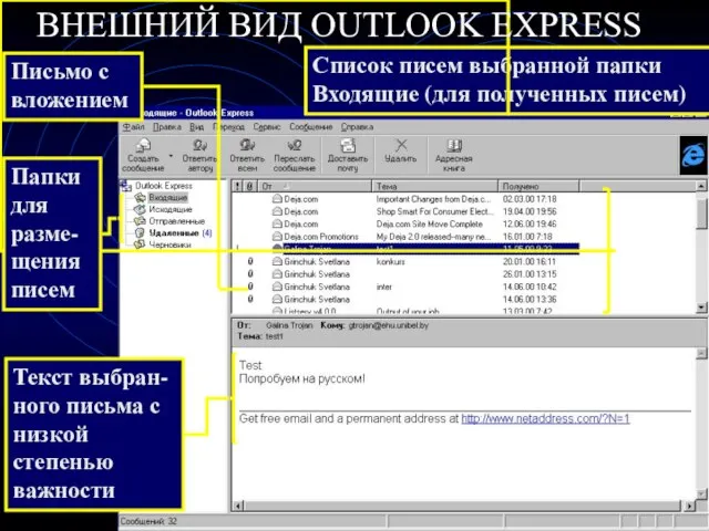 ВНЕШНИЙ ВИД OUTLOOK EXPRESS