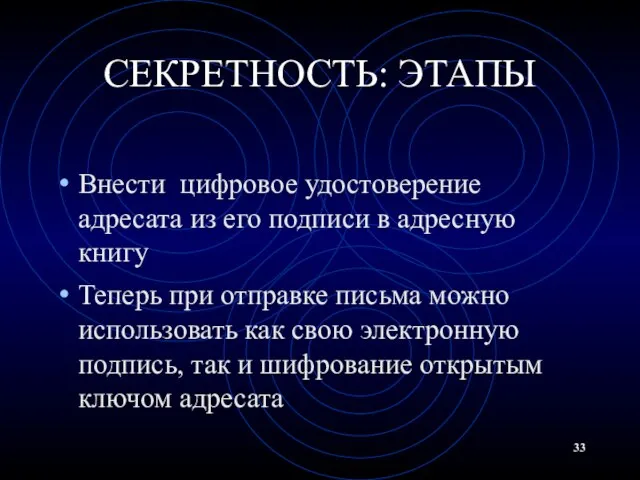 СЕКРЕТНОСТЬ: ЭТАПЫ Внести цифровое удостоверение адресата из его подписи в адресную