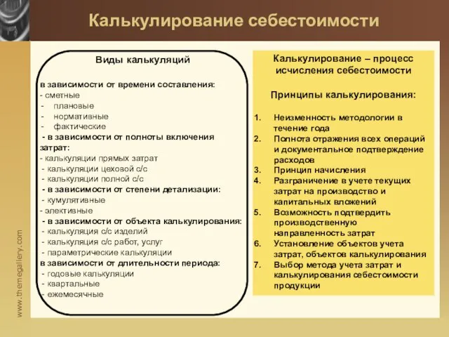 Калькулирование себестоимости Виды калькуляций в зависимости от времени составления: - сметные