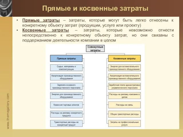 Прямые и косвенные затраты Прямые затраты – затраты, которые могут быть