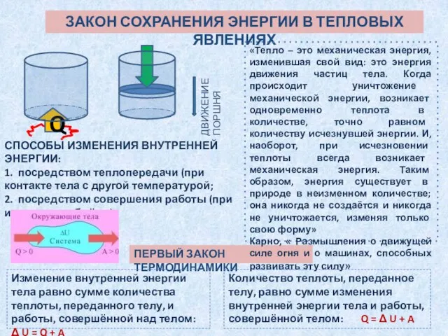 СПОСОБЫ ИЗМЕНЕНИЯ ВНУТРЕННЕЙ ЭНЕРГИИ: 1. посредством теплопередачи (при контакте тела с