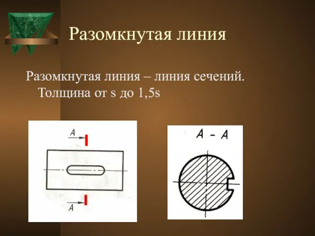 Разомкнутая линия Разомкнутая линия – линия сечений. Толщина от s до 1,5s