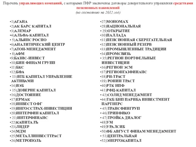 Перечень управляющих компаний, с которыми ПФР заключены договоры доверительного управления средствами