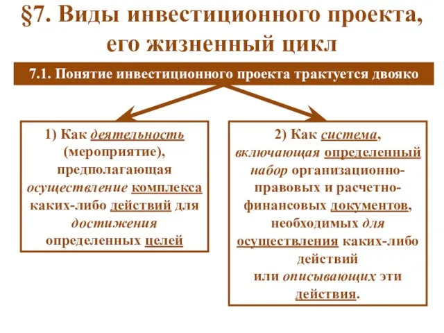 §7. Виды инвестиционного проекта, его жизненный цикл 7.1. Понятие инвестиционного проекта