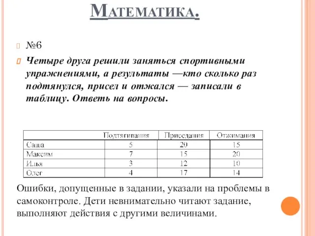 Математика. №6 Четыре друга решили заняться спортивными упражнениями, а результаты —кто