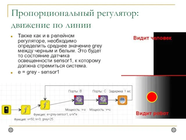 Пропорциональный регулятор: движение по линии Также как и в релейном регуляторе,