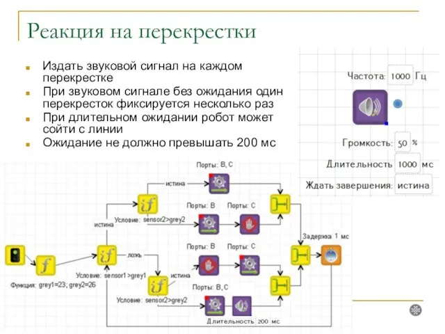 Реакция на перекрестки Издать звуковой сигнал на каждом перекрестке При звуковом