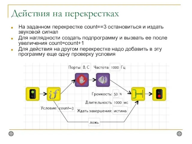 Действия на перекрестках На заданном перекрестке count==3 остановиться и издать звуковой