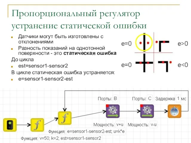 Пропорциональный регулятор устранение статической ошибки Датчики могут быть изготовлены с отклонениями