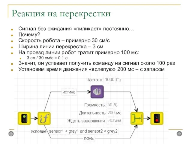 Реакция на перекрестки Сигнал без ожидания «пиликает» постоянно… Почему? Скорость робота