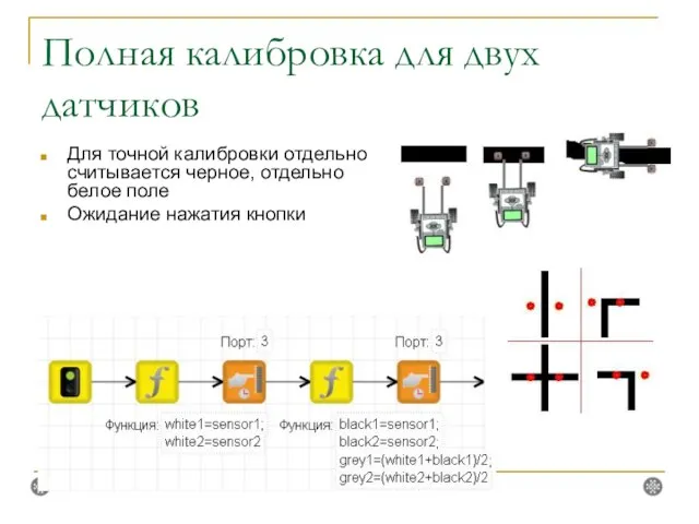 Полная калибровка для двух датчиков Для точной калибровки отдельно считывается черное,