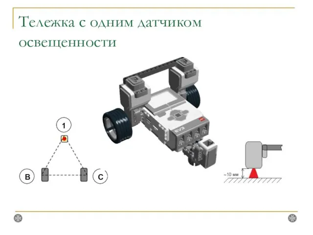 Тележка с одним датчиком освещенности 1 B C