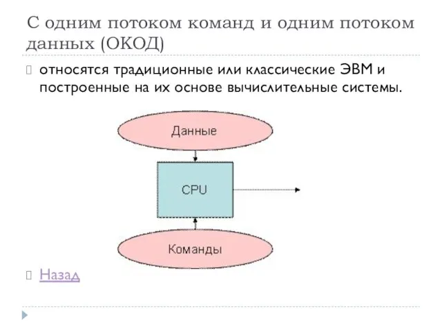 С одним потоком команд и одним потоком данных (ОКОД) относятся традиционные