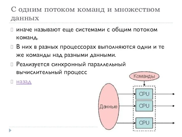 С одним потоком команд и множеством данных иначе называют еще системами