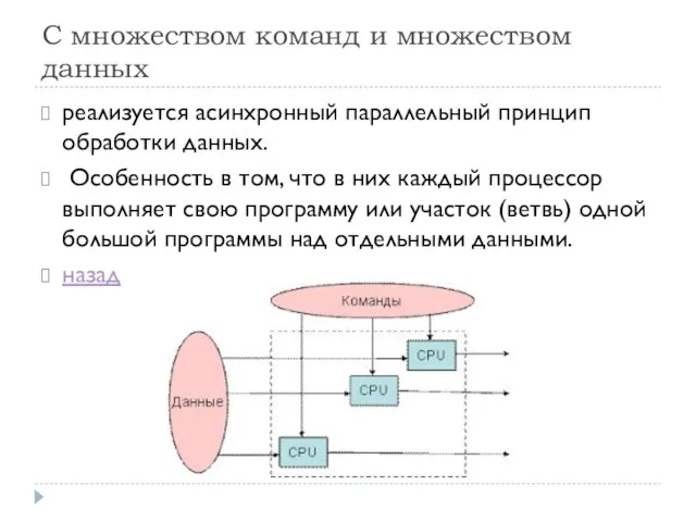 С множеством команд и множеством данных реализуется асинхронный параллельный принцип обработки