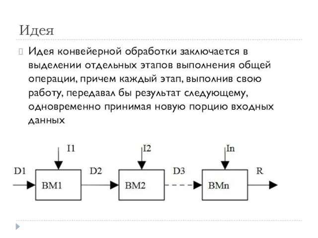 Идея Идея конвейерной обработки заключается в выделении отдельных этапов выполнения общей