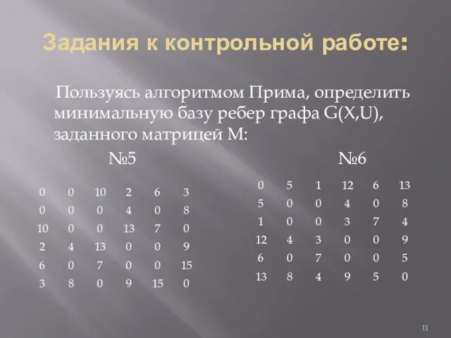 Задания к контрольной работе: Пользуясь алгоритмом Прима, определить минимальную базу ребер