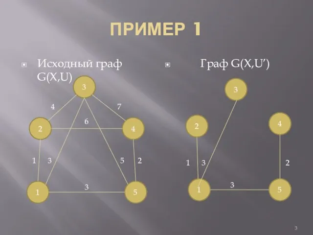 ПРИМЕР 1 Исходный граф G(X,U) Граф G(X,U’) 1 2 3 4