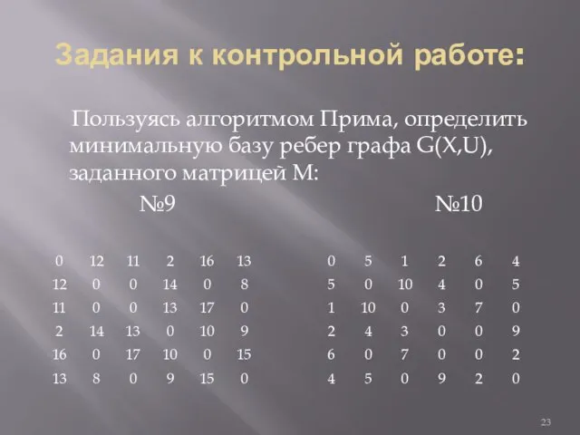 Задания к контрольной работе: Пользуясь алгоритмом Прима, определить минимальную базу ребер