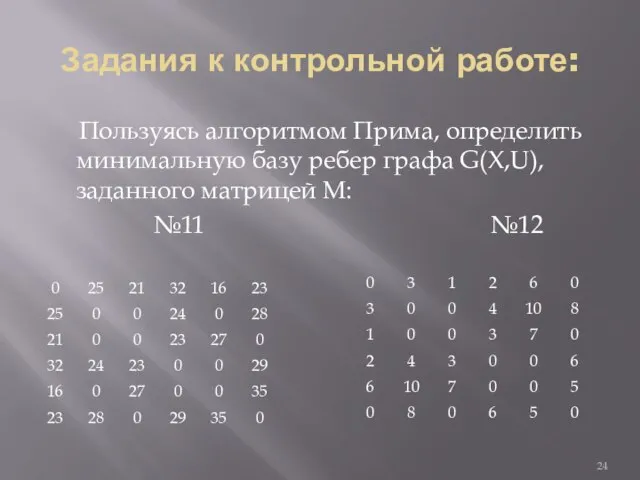 Задания к контрольной работе: Пользуясь алгоритмом Прима, определить минимальную базу ребер