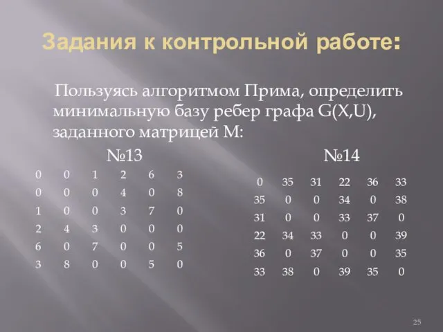 Задания к контрольной работе: Пользуясь алгоритмом Прима, определить минимальную базу ребер