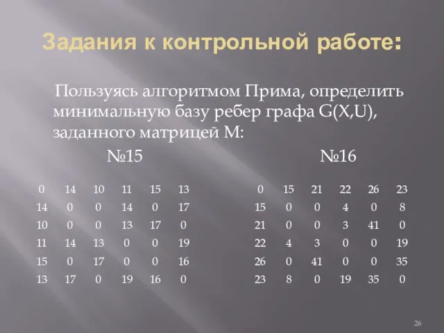 Задания к контрольной работе: Пользуясь алгоритмом Прима, определить минимальную базу ребер