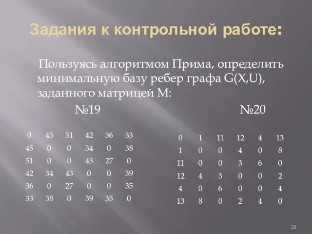 Задания к контрольной работе: Пользуясь алгоритмом Прима, определить минимальную базу ребер