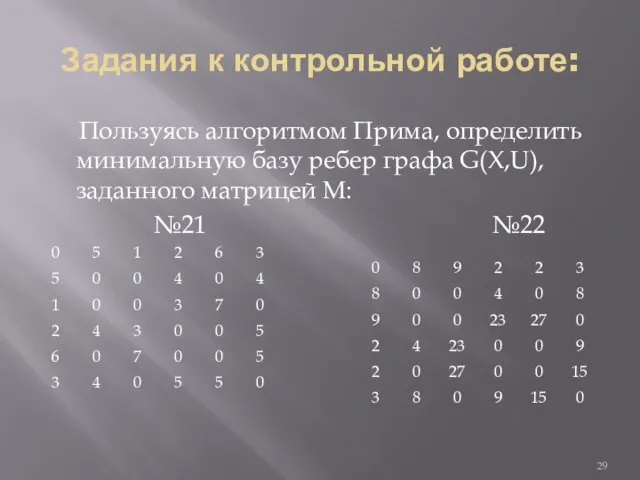 Задания к контрольной работе: Пользуясь алгоритмом Прима, определить минимальную базу ребер