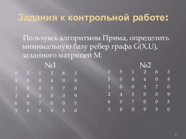 Задания к контрольной работе: Пользуясь алгоритмом Прима, определить минимальную базу ребер