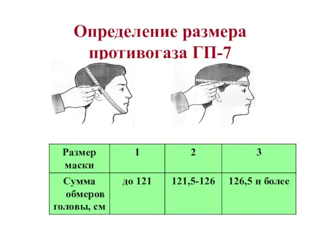 Определение размера противогаза ГП-7