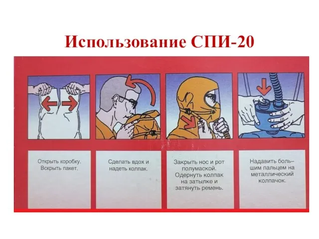 Использование СПИ-20