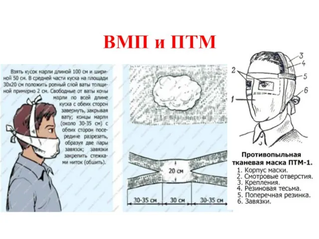 ВМП и ПТМ