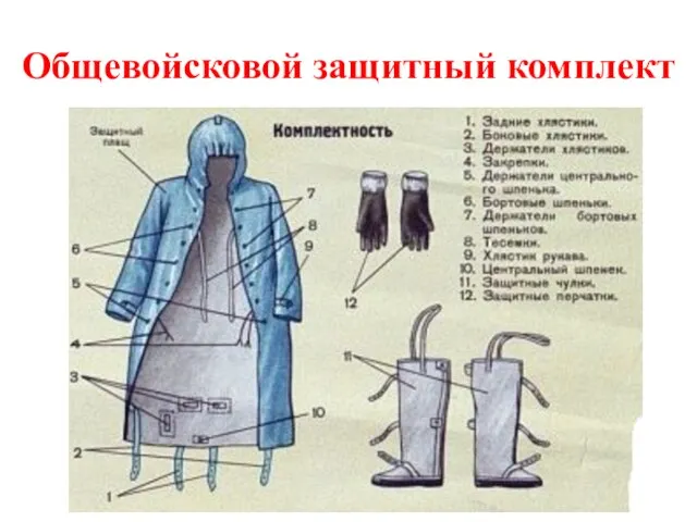 Общевойсковой защитный комплект