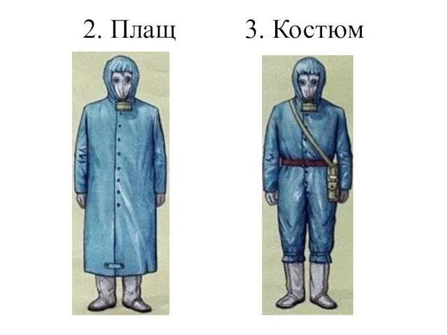 2. Плащ 3. Костюм