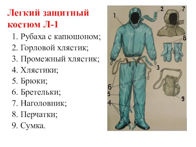 Легкий защитный костюм Л-1 1. Рубаха с капюшоном; 2. Горловой хлястик;