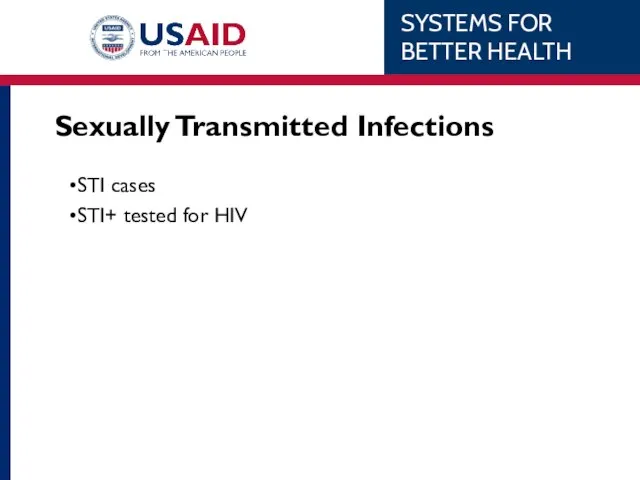 Sexually Transmitted Infections STI cases STI+ tested for HIV