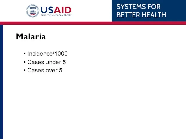 Malaria Incidence/1000 Cases under 5 Cases over 5