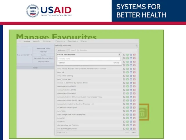 Manage Favourites Add New Open saved chart Rename Overwrite Share Delete