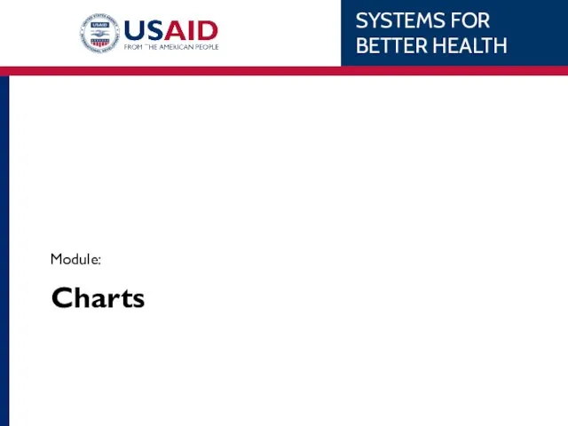 Charts Module: