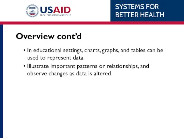 Overview cont’d In educational settings, charts, graphs, and tables can be
