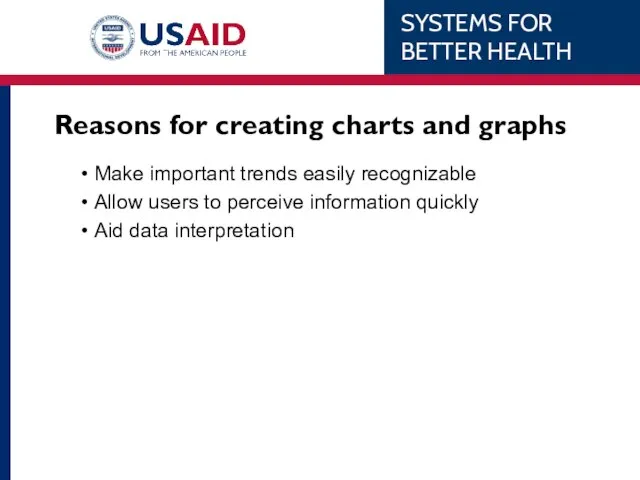 Reasons for creating charts and graphs Make important trends easily recognizable