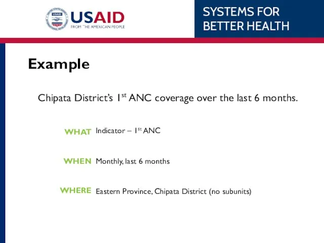 Example Chipata District’s 1st ANC coverage over the last 6 months.