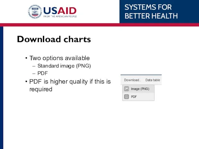 Download charts Two options available Standard image (PNG) PDF PDF is
